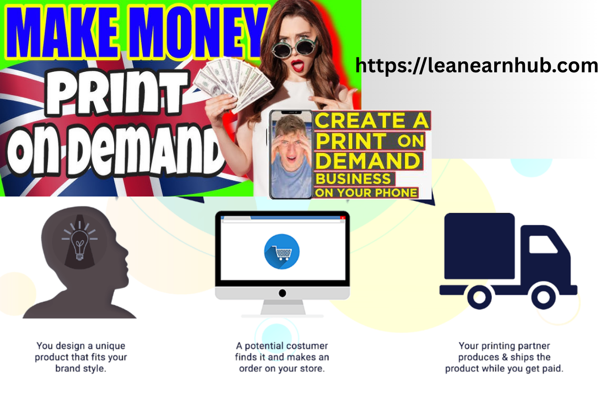 Print On Demand Easy Making Money